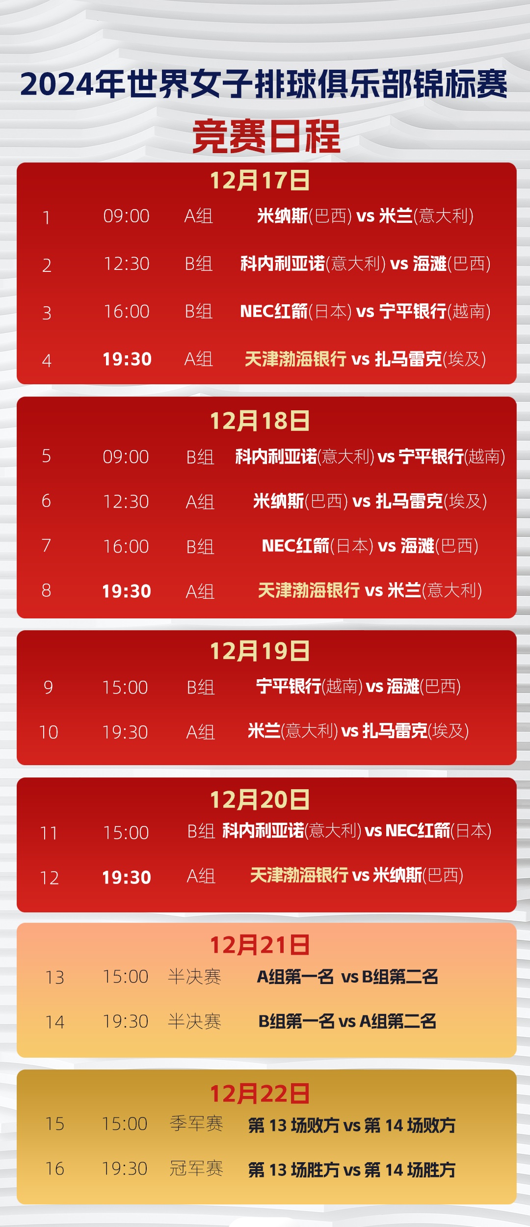 世俱杯门票购买全攻略(世俱杯门票价格一般多少)