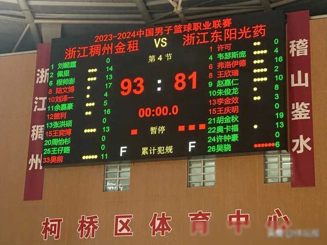 关于浙江稠州队再战江苏男篮，实力相当胜负难测的信息