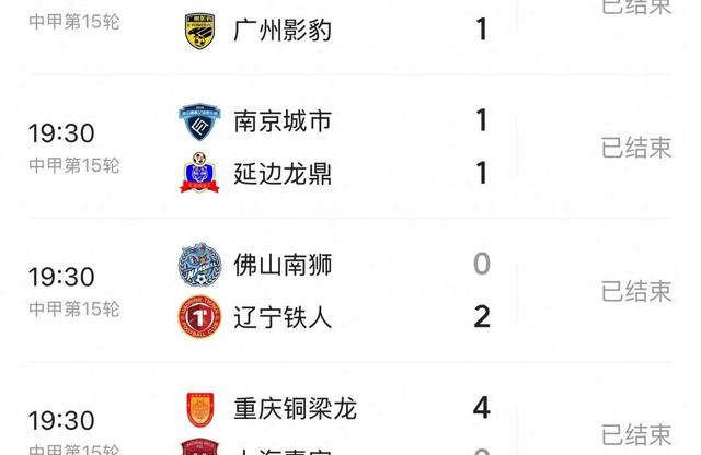 开云体育网页版-关于从1-0至4-3！中甲二强“双双绝杀”对手，辽宁队高兴的太早了的信息