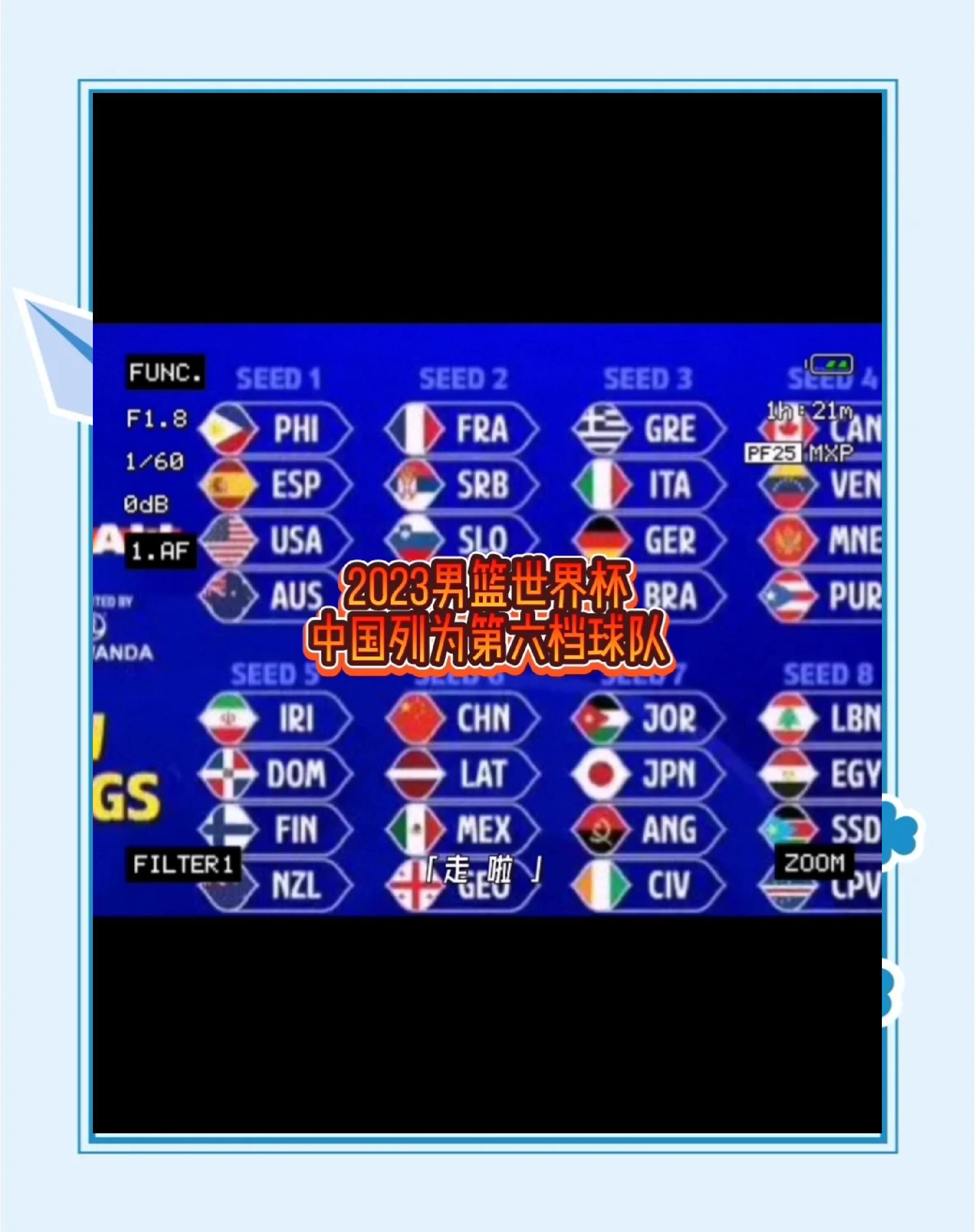 三人篮球世界杯-中国男队加时绝杀法国小组第一晋级创历史的简单介绍