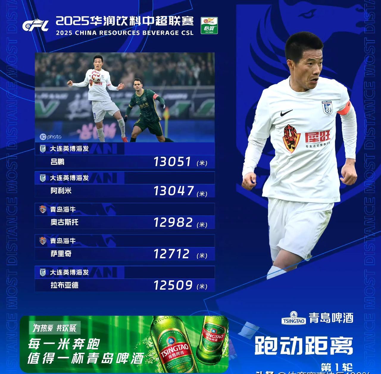开云体育电脑版-5000万打水漂！中超球队神操作白送走西甲锋霸，肠子悔青了？
