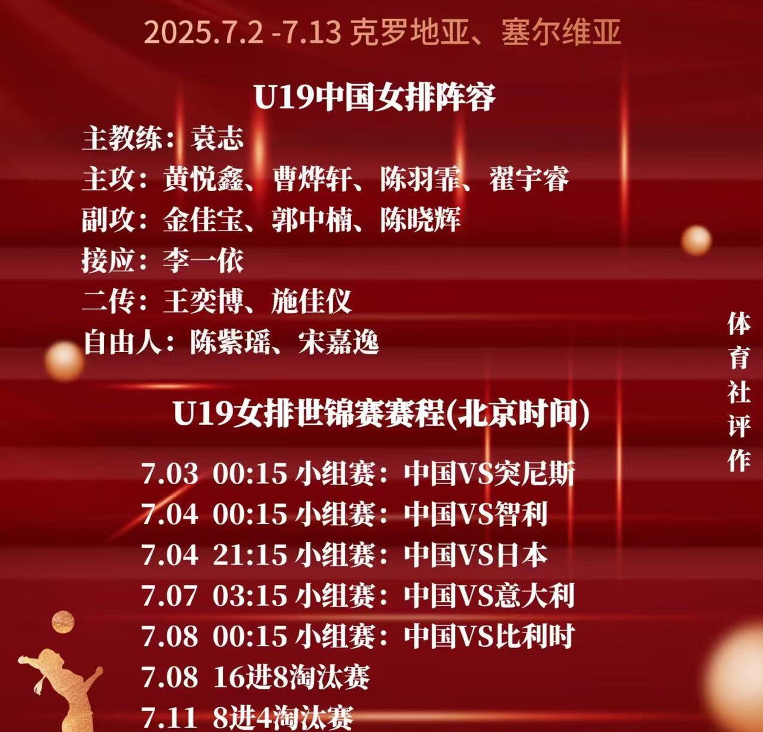 开云体育登录入口-U19女排-中国1-3意大利3胜1负跌至D组第3的简单介绍