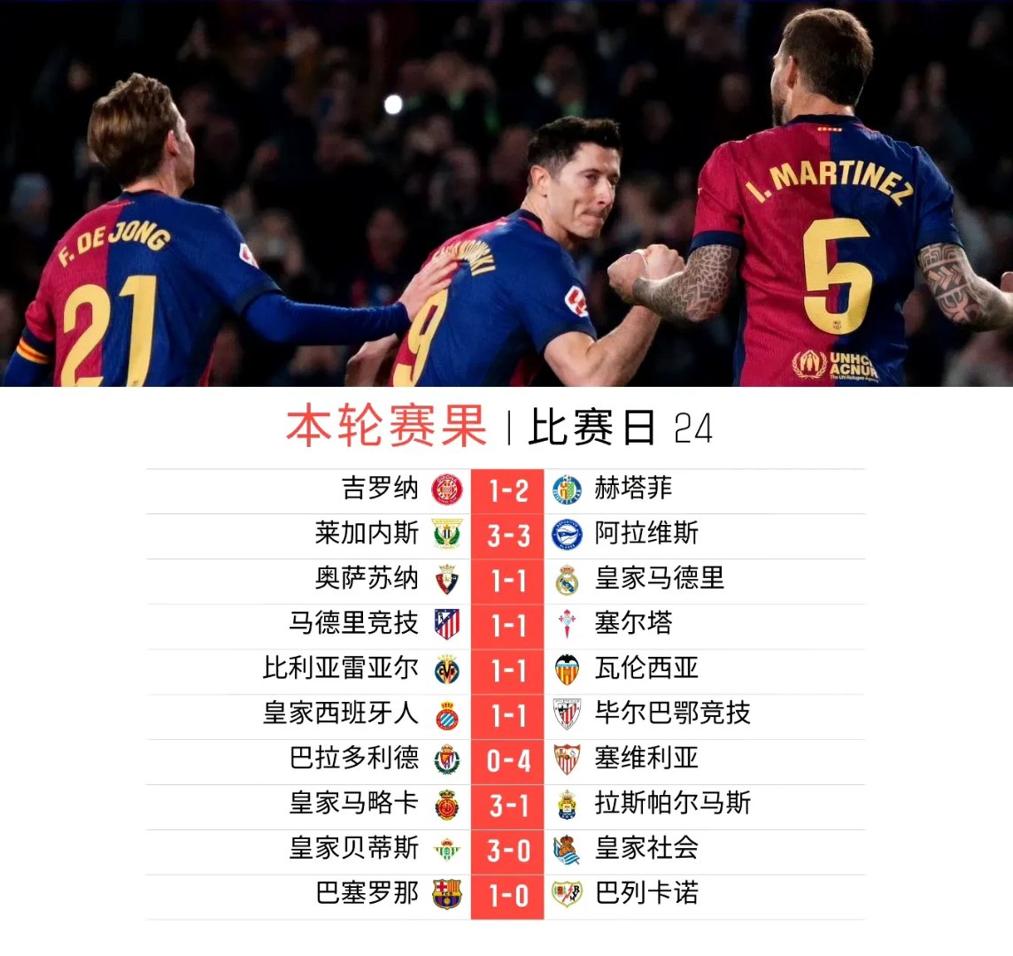 开云体育网页版-关于金球奖俱乐部势力：巴黎独领风骚巴萨利物浦4人皇马3的信息
