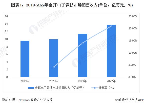 波尔多战平日尔曼，双方竞技状态分析的简单介绍
